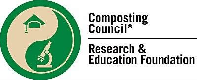 Compost Foundation logo