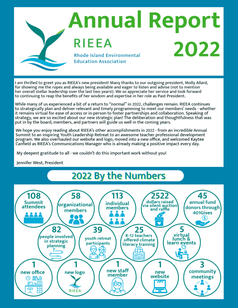 Annual Report 2022 first page - features the letter from President Jen West and our year in numbers. Please download PDF to access fuller description.